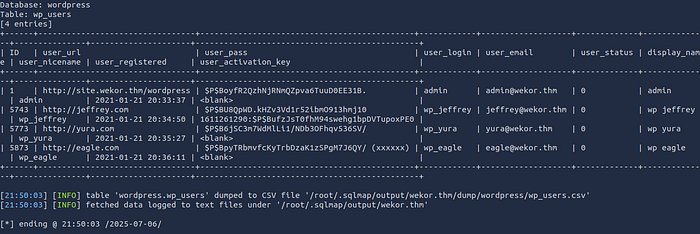 WordPress user table dump