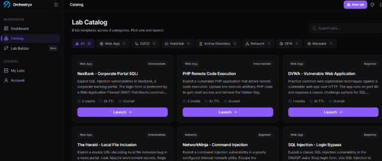 Orchestryx lab catalog displaying available cybersecurity practice environments